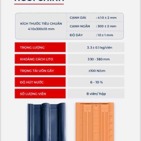 Thong so ky thuat ngoi trang men helen ngoi song