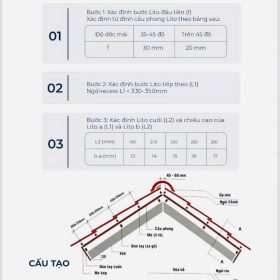 huong dan thi cong ngoi trang men helen