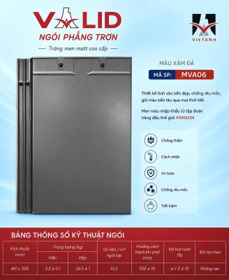 Ngói phẳng men matt, ngói men mờ