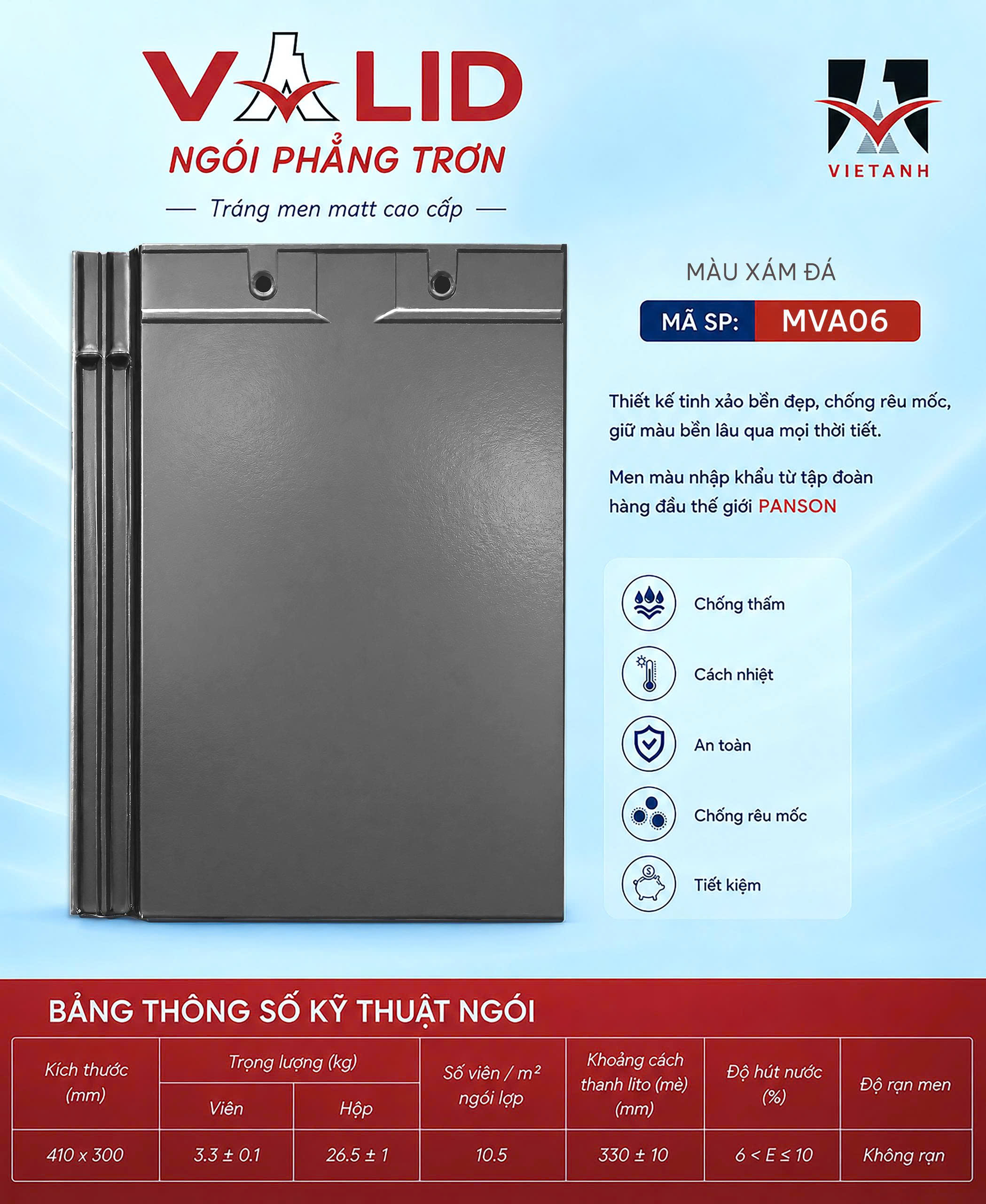 Ngói phẳng men matt, ngói men mờ